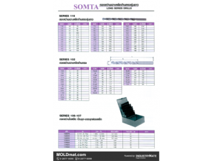(A67) SOMTA ดอกสว่านก้านตรงรุ่นยาว และชุดดอกสว่านไฮสปีด