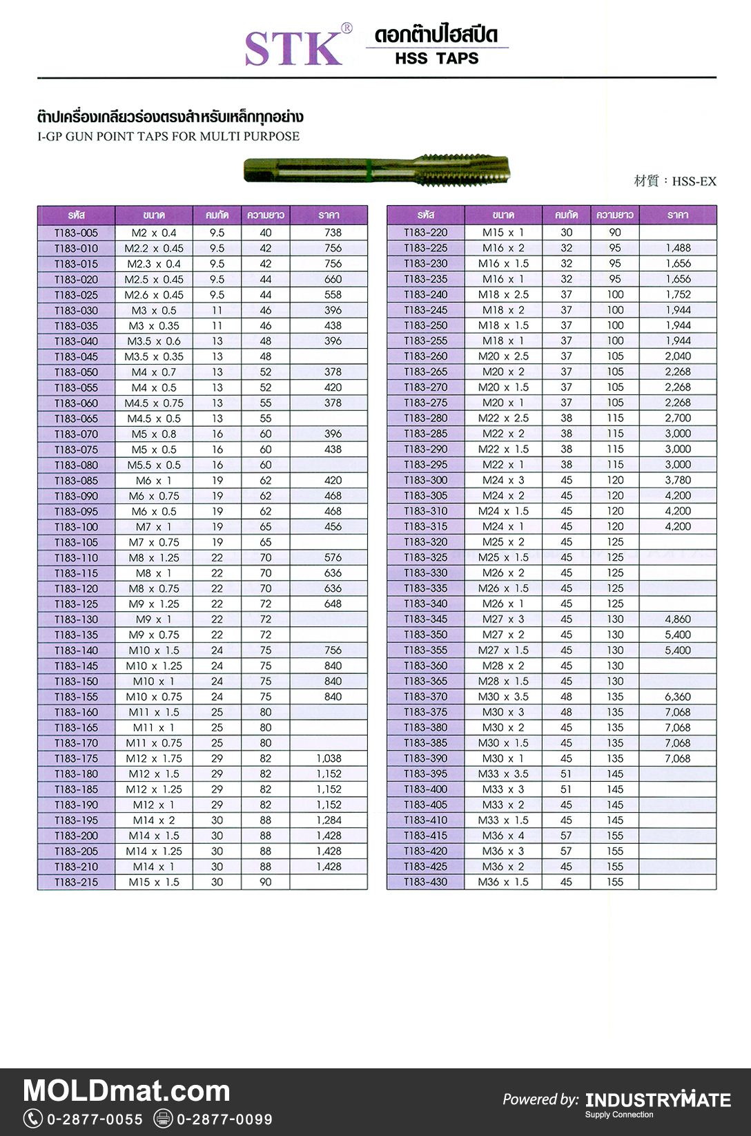 แคตตาล็อกสินค้า (Product Catalog) จำหน่ายราคาพิเศษ มีส่วนลด สนใจติดต่อสั่งซื้อ บริษัท อินดัสทรีเมท จำกัด โทร 0-2877-0055 จัดส่งทั่วประเทศ ส่วนประกอบ อะไหล่ แม่พิมพ์พลาสติก (Plastic Mold, Plastic Mould Parts Components) STK ดอกต๊าปไฮสปีด HSS TAPS