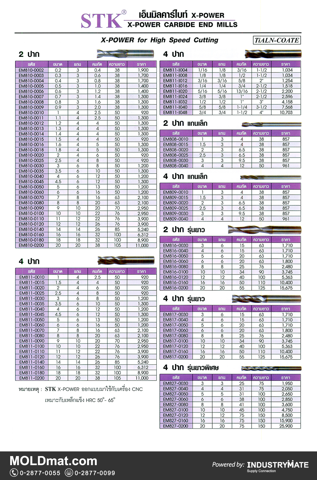 แคตตาล็อกสินค้า (Product Catalog) จำหน่ายราคาพิเศษ มีส่วนลด สนใจติดต่อสั่งซื้อ บริษัท อินดัสทรีเมท จำกัด โทร 0-2877-0055 จัดส่งทั่วประเทศ ส่วนประกอบ อะไหล่ แม่พิมพ์พลาสติก (Plastic Mold, Plastic Mould Parts Components) STK X-POWER CARBIDE END MILLS for High Speed Cutting