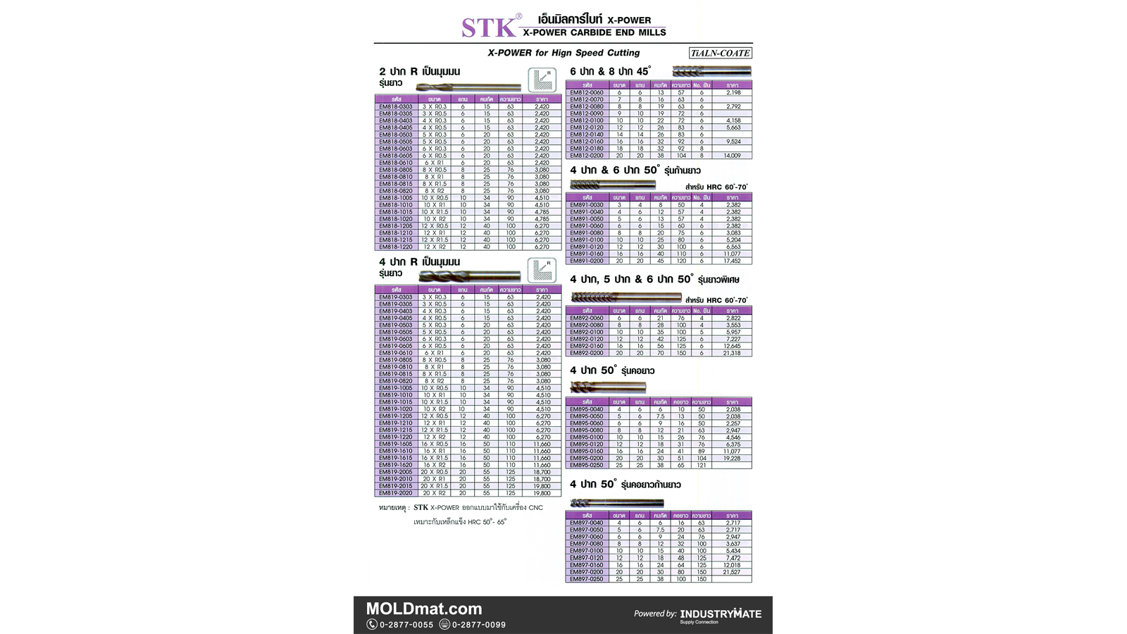 (A33) STK เอ็นมิลคาร์ไบด์ X-POWER TiALN สำหรับเหล็กแข็ง HRC 60–70