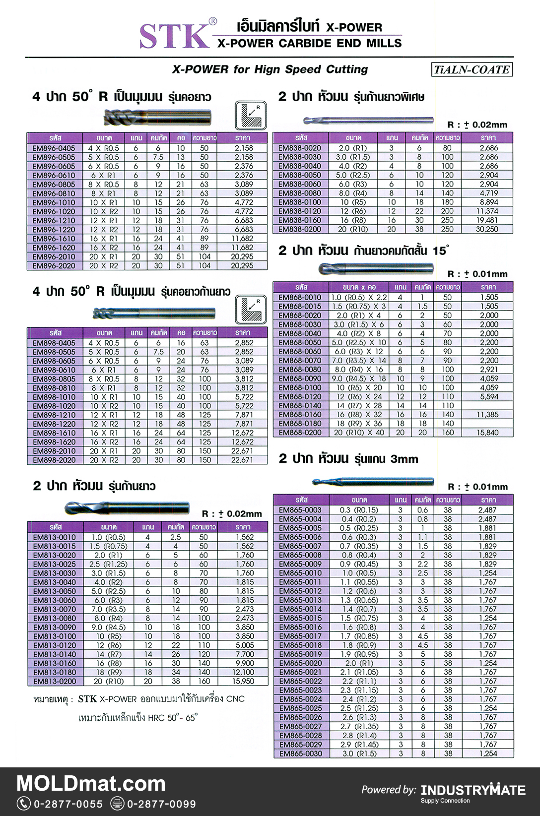 แคตตาล็อกสินค้า (Product Catalog) จำหน่ายราคาพิเศษ มีส่วนลด สนใจติดต่อสั่งซื้อ บริษัท อินดัสทรีเมท จำกัด โทร 0-2877-0055 จัดส่งทั่วประเทศ ส่วนประกอบ อะไหล่ แม่พิมพ์พลาสติก (Plastic Mold, Plastic Mould Parts Components) STK X-POWER CARBIDE END MILLS for High Speed Cutting