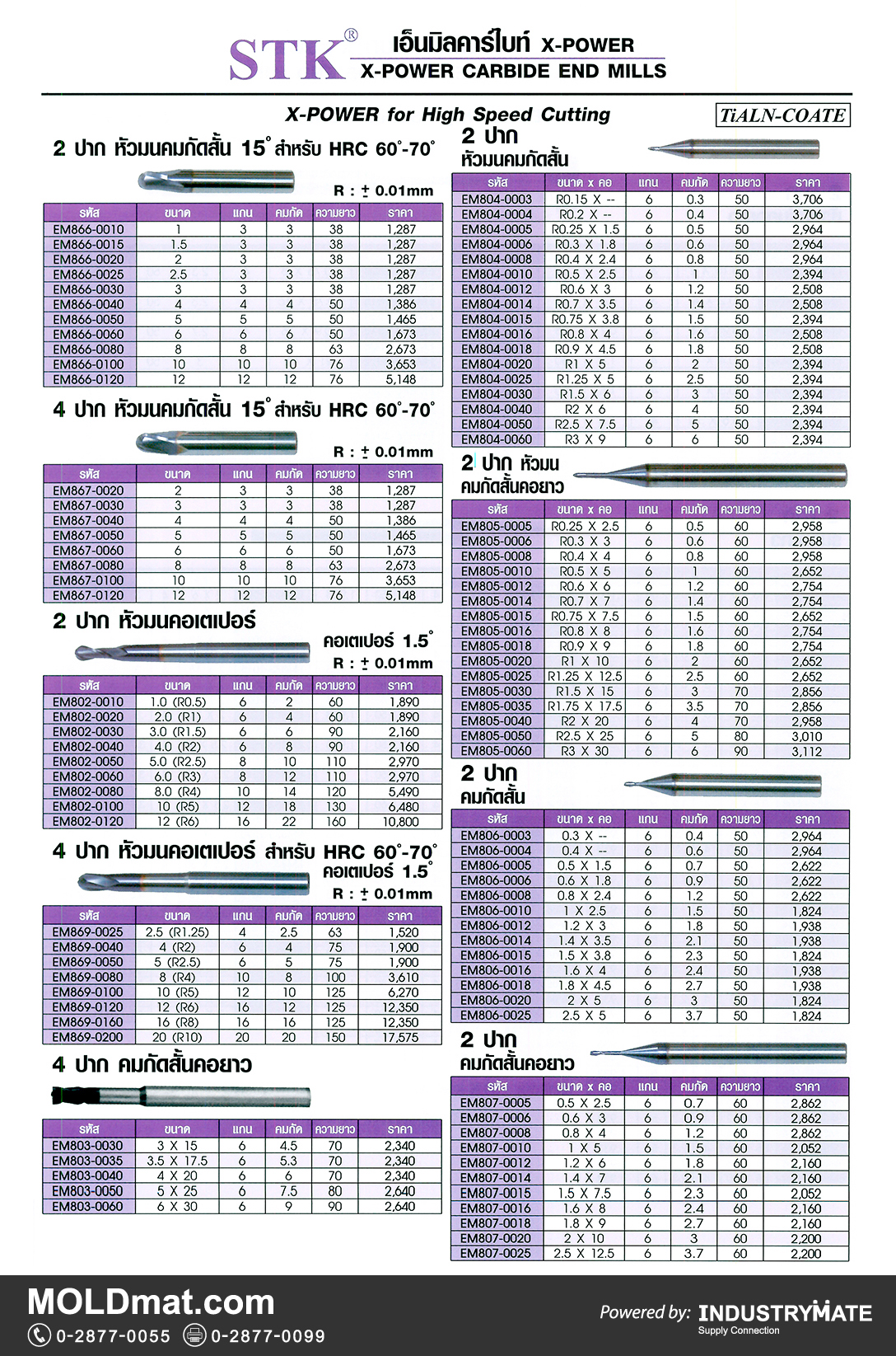 แคตตาล็อกสินค้า (Product Catalog) จำหน่ายราคาพิเศษ มีส่วนลด สนใจติดต่อสั่งซื้อ บริษัท อินดัสทรีเมท จำกัด โทร 0-2877-0055 จัดส่งทั่วประเทศ ส่วนประกอบ อะไหล่ แม่พิมพ์พลาสติก (Plastic Mold, Plastic Mould Parts Components) STK X-POWER CARBIDE END MILLS for High Speed Cutting