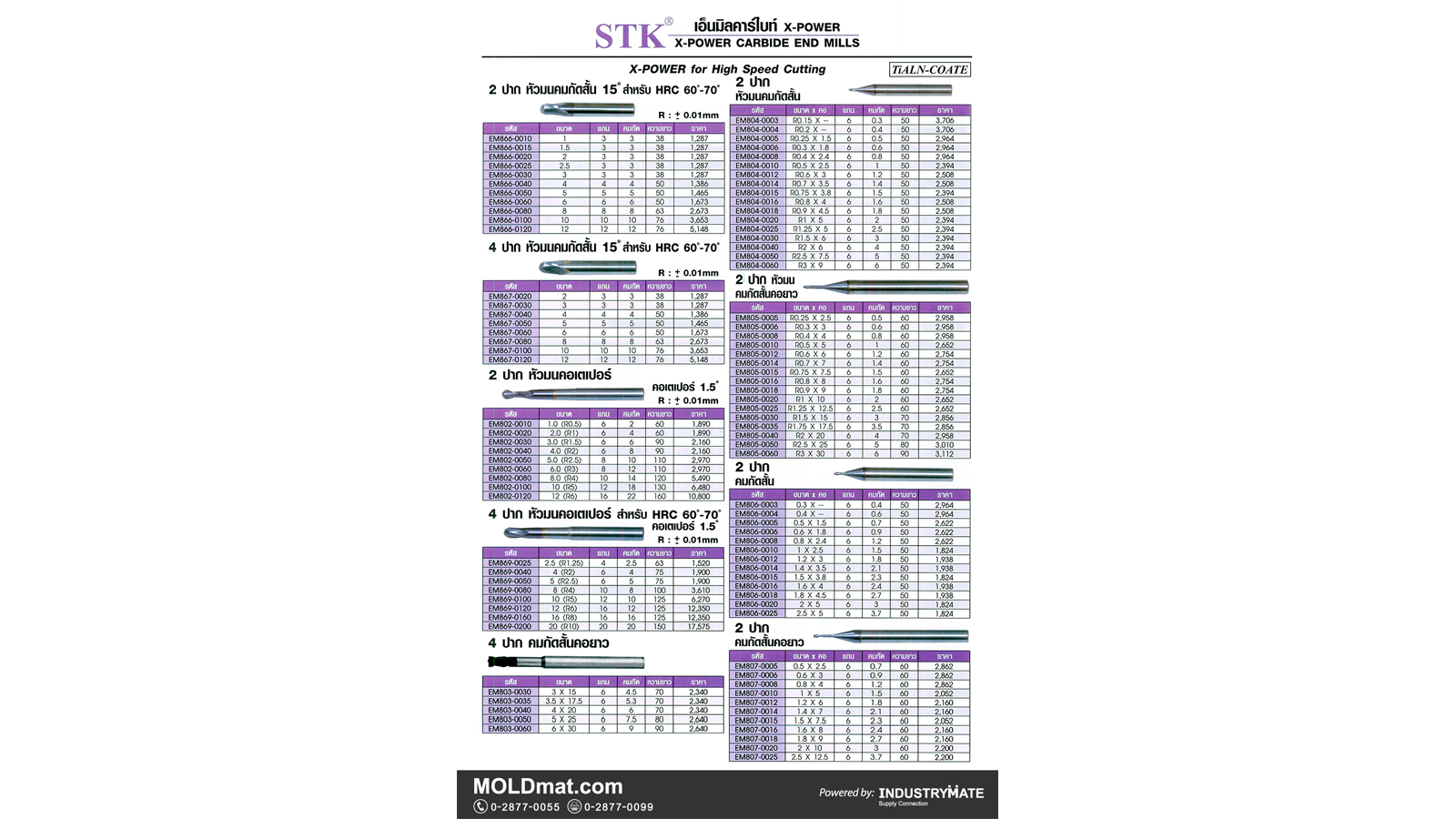 (A35) STK เอ็นมิลคาร์ไบด์ X-POWER คอสั้น หัวมน และคอเตเปอร์