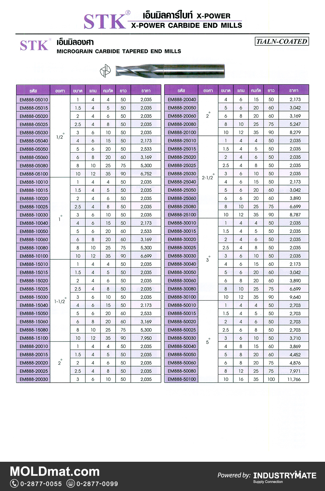 แคตตาล็อกสินค้า (Product Catalog) จำหน่ายราคาพิเศษ มีส่วนลด สนใจติดต่อสั่งซื้อ บริษัท อินดัสทรีเมท จำกัด โทร 0-2877-0055 จัดส่งทั่วประเทศ ส่วนประกอบ อะไหล่ แม่พิมพ์พลาสติก (Plastic Mold, Plastic Mould Parts Components) STK X-POWER CARBIDE END MILLS เอ็นมิลคาร์ไบท์ X-POWER TiALN-COATED เอ็นมิลองศา