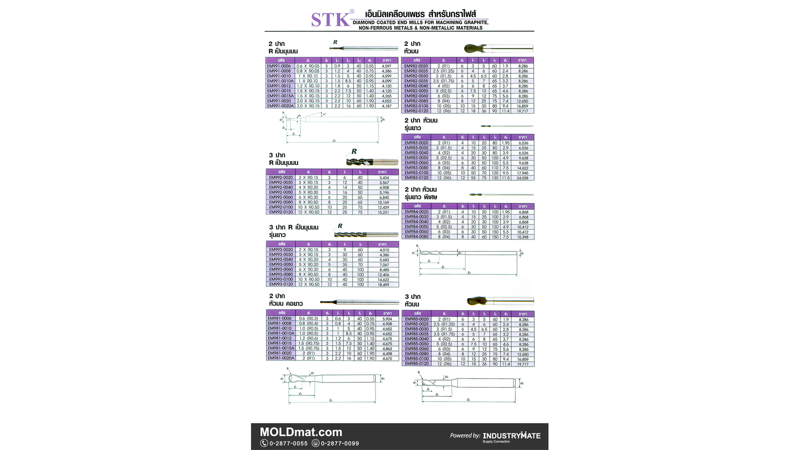 (A39) STK เอ็นมิลเคลือบเพชร สำหรับกราไฟต์และวัสดุ Non-Ferrous