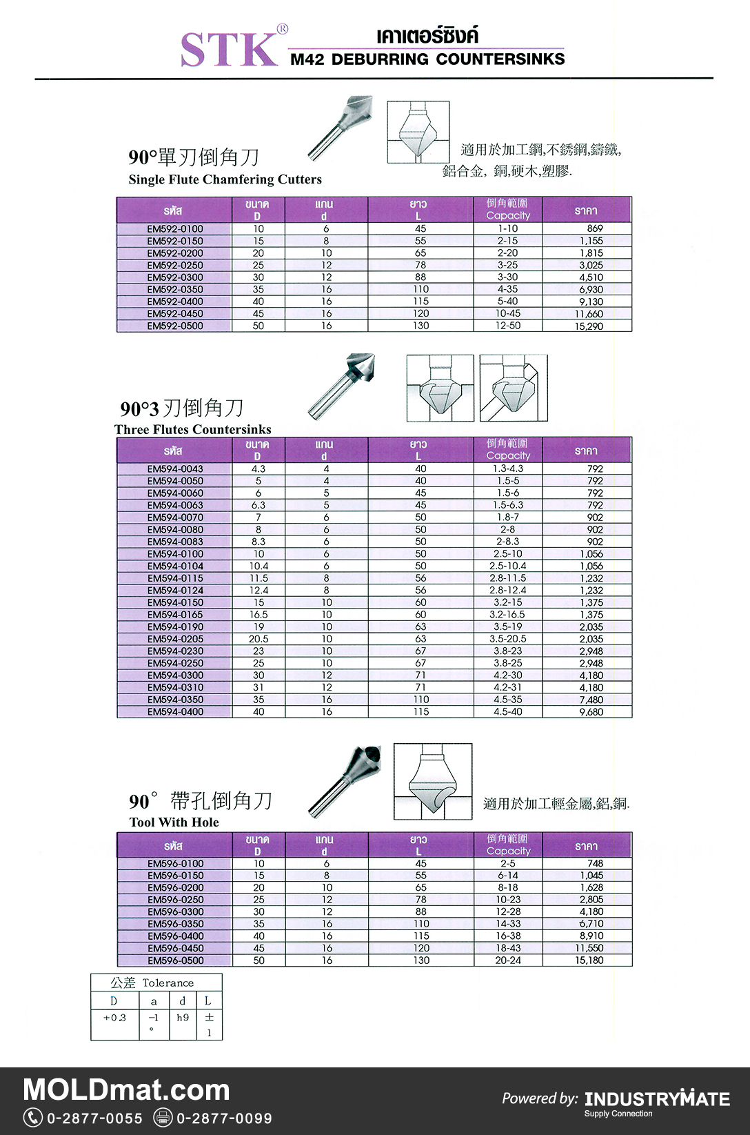 แคตตาล็อกสินค้า (Product Catalog) จำหน่ายราคาพิเศษ มีส่วนลด สนใจติดต่อสั่งซื้อ บริษัท อินดัสทรีเมท จำกัด โทร 0-2877-0055 จัดส่งทั่วประเทศ ส่วนประกอบ อะไหล่ แม่พิมพ์พลาสติก (Plastic Mold, Plastic Mould Parts Components) STK เคาเตอร์ซิงค์ M42 DEBURRING COUNTERSINKS
