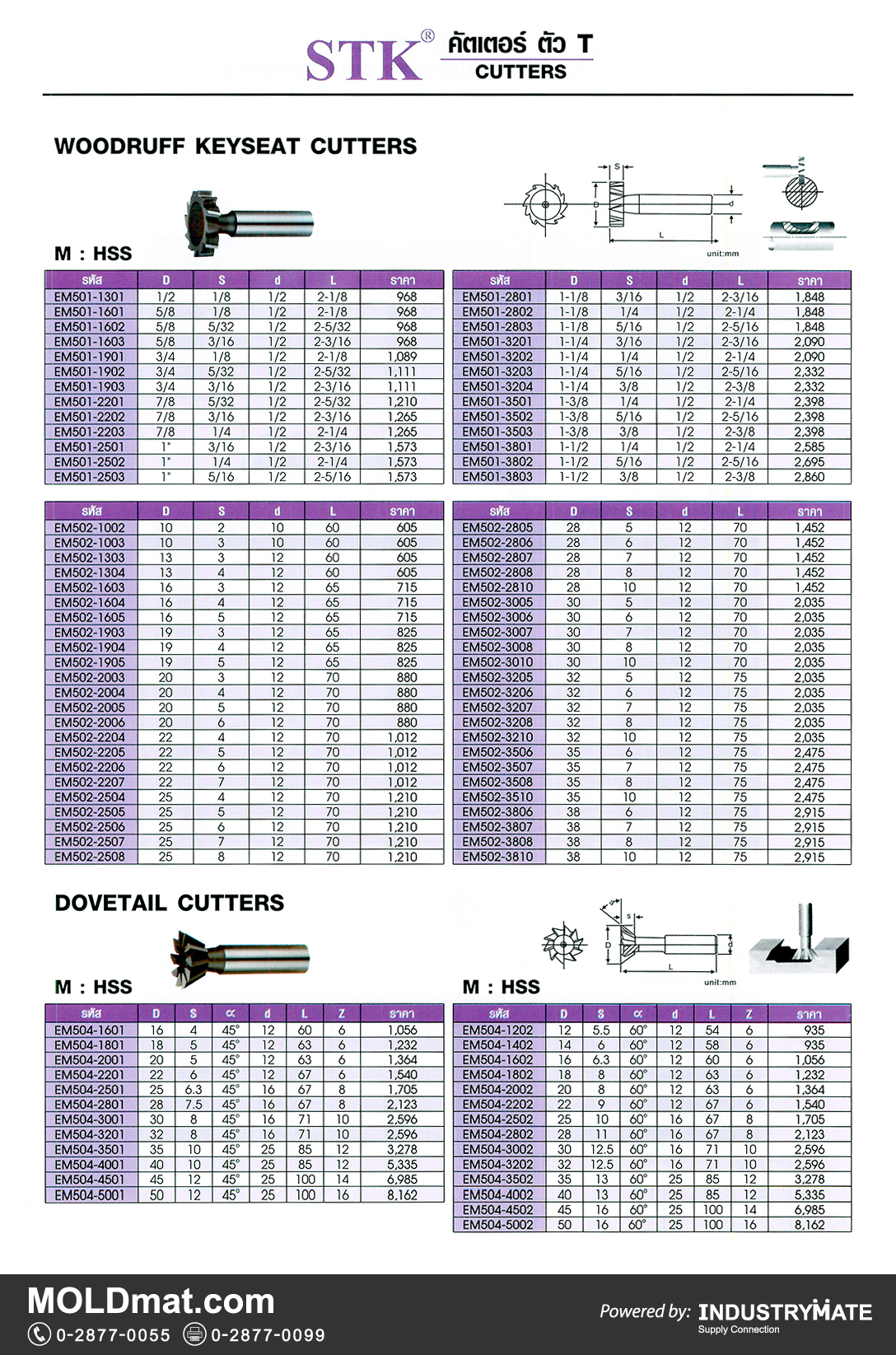 แคตตาล็อกสินค้า (Product Catalog) จำหน่ายราคาพิเศษ มีส่วนลด สนใจติดต่อสั่งซื้อ บริษัท อินดัสทรีเมท จำกัด โทร 0-2877-0055 จัดส่งทั่วประเทศ ส่วนประกอบ อะไหล่ แม่พิมพ์พลาสติก (Plastic Mold, Plastic Mould Parts Components) STK คัตเตอร์ ตัว T CUTTERS, WOODRUFF KEYSEAT CUTTERS, DOVETAIL CUTTERS