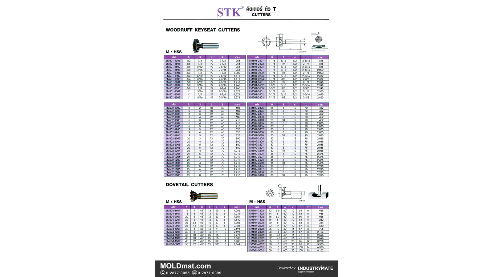 (A20) STK คัตเตอร์กัดร่อง ตัว T Woodruff และ Dovetail Cutters