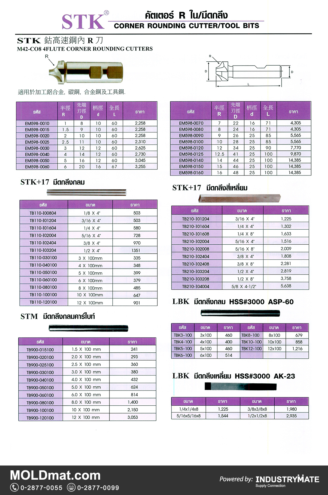 แคตตาล็อกสินค้า (Product Catalog) จำหน่ายราคาพิเศษ มีส่วนลด สนใจติดต่อสั่งซื้อ บริษัท อินดัสทรีเมท จำกัด โทร 0-2877-0055 จัดส่งทั่วประเทศ ส่วนประกอบ อะไหล่ แม่พิมพ์พลาสติก (Plastic Mold, Plastic Mould Parts Components) STK คัตเตอร์ R ใน/มีดกลึง CORNER ROUNDING CUTTER/TOOL BITS