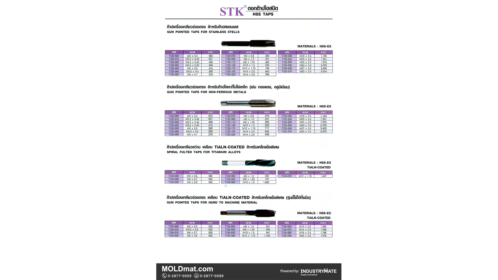 (A24) STK ดอกต๊าปไฮสปีด HSS สำหรับสแตนเลส โลหะไม่ใช่เหล็ก และเหล็กแข็ง