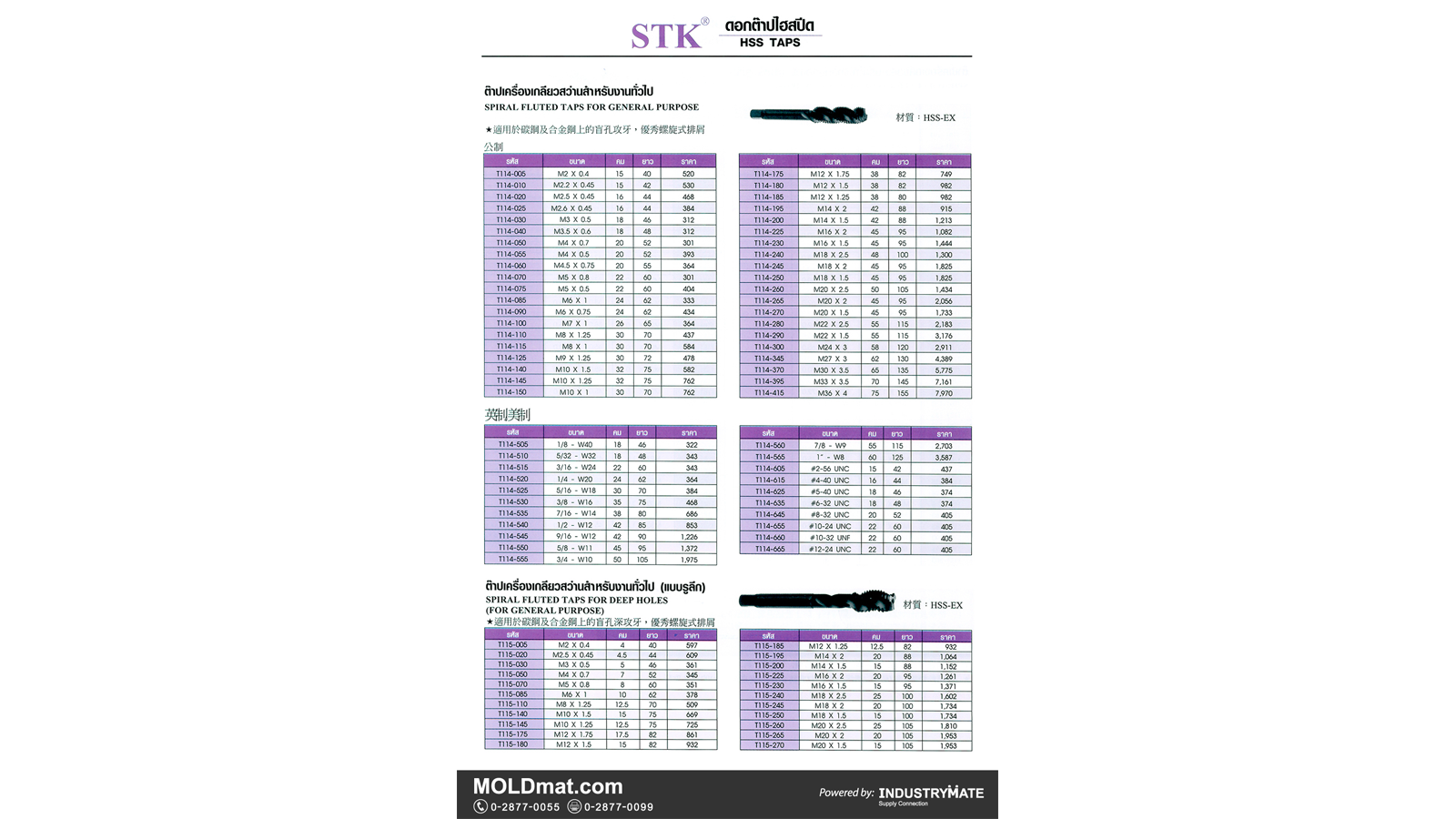 (A25) STK ดอกต๊าปไฮสปีด HSS ต๊าปเกลียวสว่าน งานทั่วไปและรูลึก