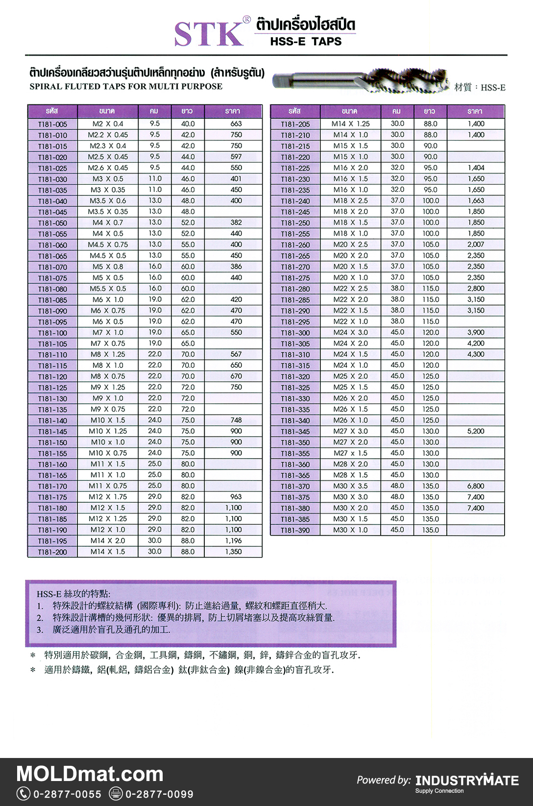แคตตาล็อกสินค้า (Product Catalog) จำหน่ายราคาพิเศษ มีส่วนลด สนใจติดต่อสั่งซื้อ บริษัท อินดัสทรีเมท จำกัด โทร 0-2877-0055 จัดส่งทั่วประเทศ ส่วนประกอบ อะไหล่ แม่พิมพ์พลาสติก (Plastic Mold, Plastic Mould Parts Components) STK ต๊าปเครื่องไฮสปีด HSS-E TAPS