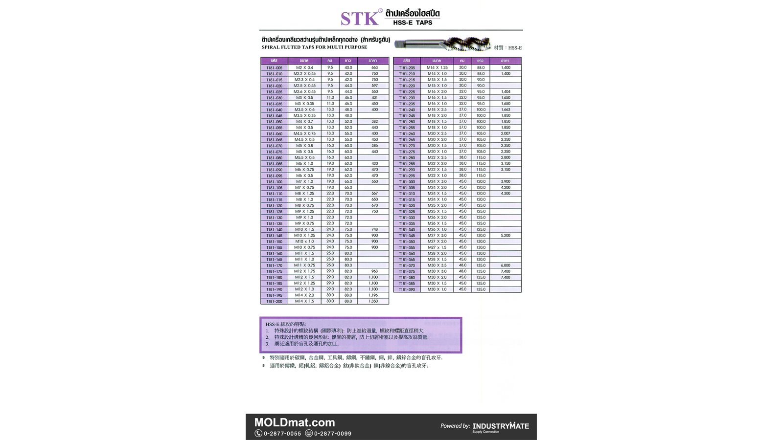 (A26) STK ต๊าปเครื่อง HSS-E เกลียวสว่านต๊าปรูตัน