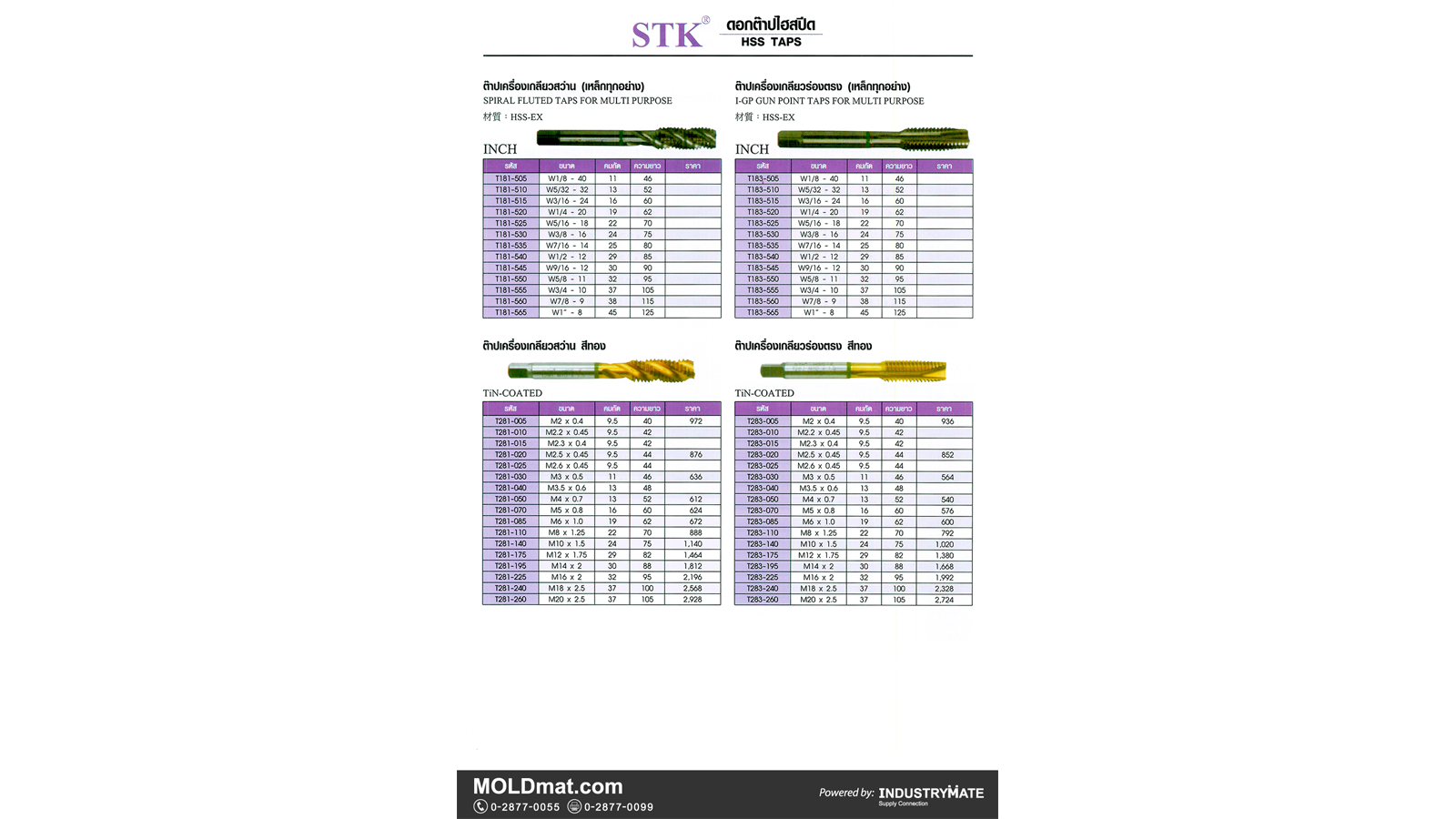 (A28) STK ดอกต๊าปไฮสปีด HSS เคลือบ TiN สีทอง เกลียวสว่านและร่องตรง