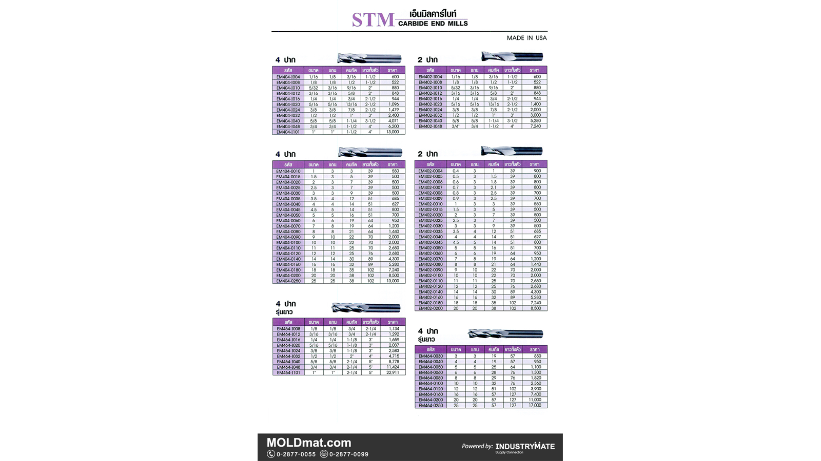 (A7) STM เอ็นมิลคาร์ไบด์ 2F/4F รุ่นมาตรฐานและรุ่นยาว
