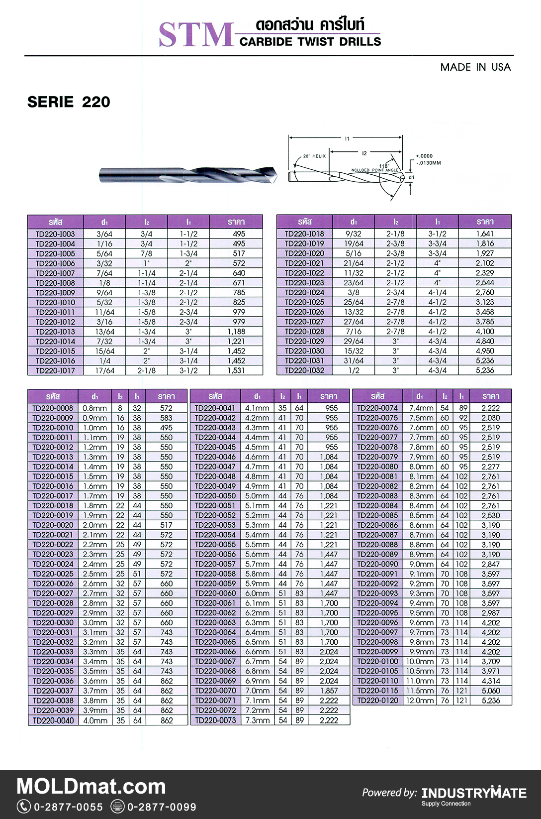 แคตตาล็อกสินค้า (Product Catalog) จำหน่ายราคาพิเศษ มีส่วนลด สนใจติดต่อสั่งซื้อ บริษัท อินดัสทรีเมท จำกัด โทร 0-2877-0055 จัดส่งทั่วประเทศ ส่วนประกอบ อะไหล่ แม่พิมพ์พลาสติก (Plastic Mold, Plastic Mould Parts Components) STM ดอกสว่าน คาร์ไบท์ (Carbide Twist Drills)
