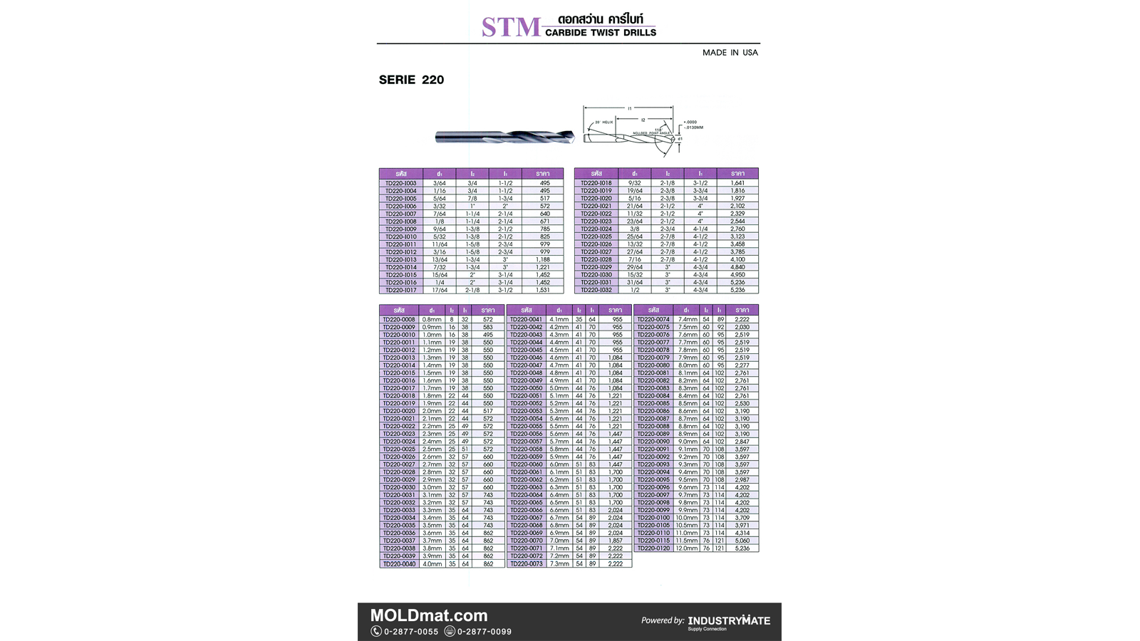 (A9) STM ดอกสว่านคาร์ไบด์ Carbide Twist Drills