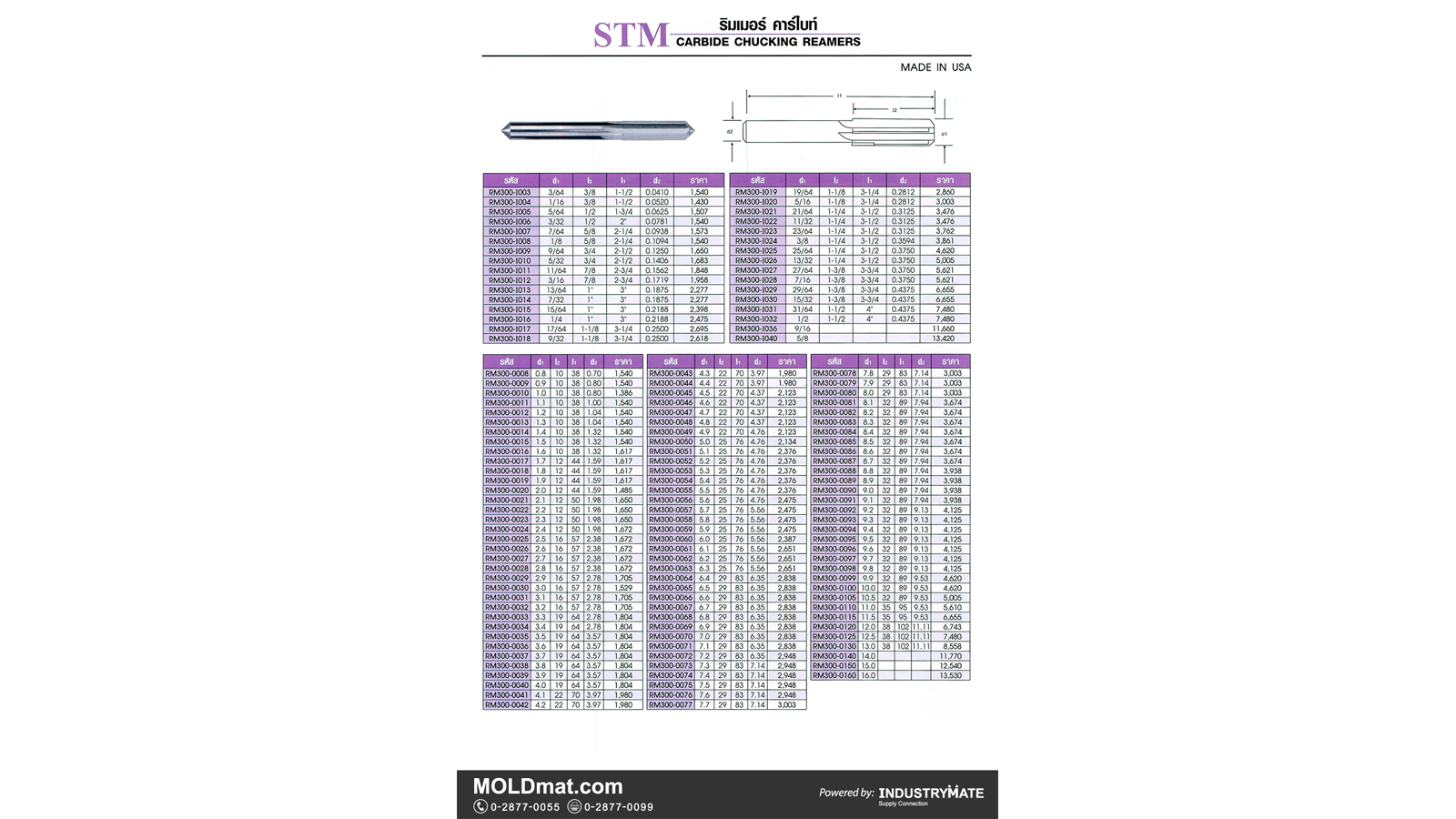 (A10) STM รีมเมอร์คาร์ไบด์ Carbide Chucking Reamers