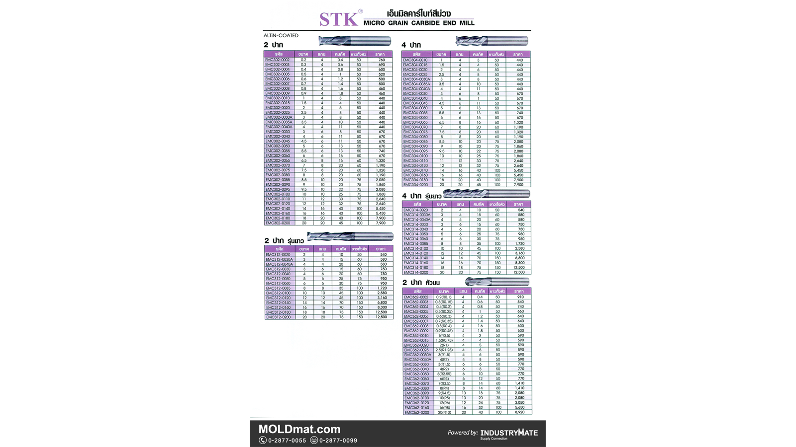 (A12) STK เอ็นมิลคาร์ไบด์สีม่วง Micro Grain ALTiN 2F/4F