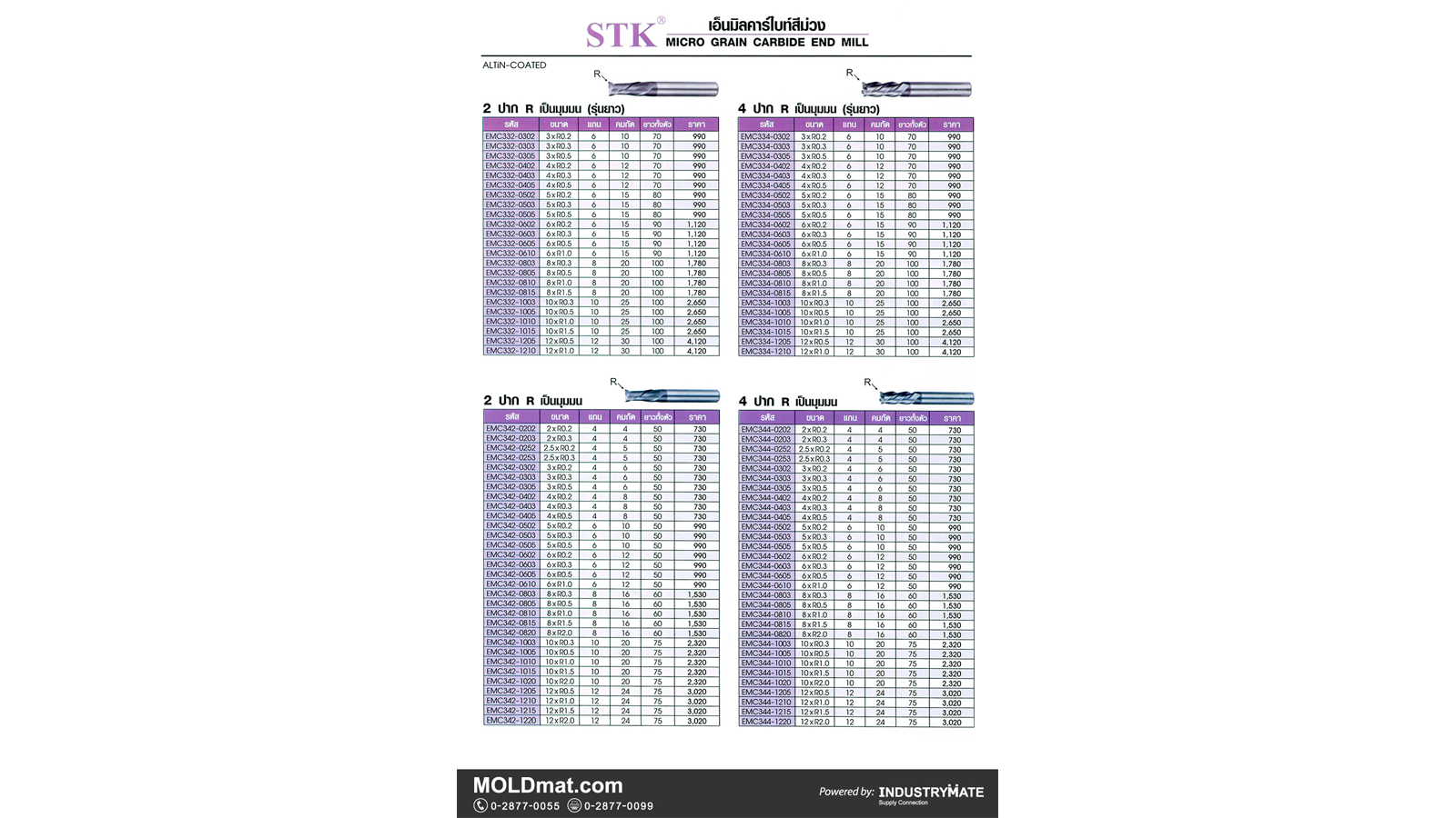 (A13) STK เอ็นมิลคาร์ไบด์สีม่วง R มุมมน Micro Grain ALTiN