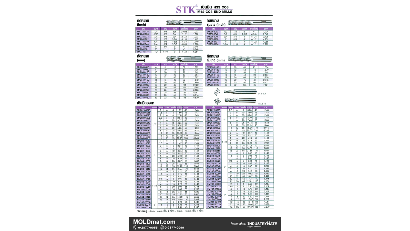 (A16) STK เอ็นมิล HSS CO8 M42 หัวมน กัดหยาบ และเอ็นมิลองศา